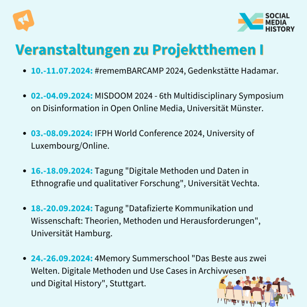 Noch kommende Veranstaltungen zu Projektthemen Teil 1: vom 10.-11. Juli 2024: Das #rememBARCAMP 2024, an der Gedenkstätte Hadamar. vom 02.-04. September 2024: auf der MISDOOM 2024 - 6th Multidisciplinary Symposium on Disinformation in Open Online Media, Universität Münster. vom 03 bis 08. September 2024: IFPH World Conference 2024, an der University of Luxembourg und Online. Außerdem vom 16 bis 18. Spetmeber 2024: Die Tagung "Digitale Methoden und Daten in Ethnografie und qualitativer Forschung", an der Universität Vechta. und vom 18. bis 20. September 2024: Die Tagung "Datafizierte Kommunikation und Wissenschaft: Theorien, Methoden und Herausforderungen", an der Universität Hamburg. Vom 24. bis 26. September 2024: Die 4Memory Summerschool "Das Beste aus zwei Welten. Digitale Methoden und Use Cases in Archivwesen und Digital History" in Stuttgart.