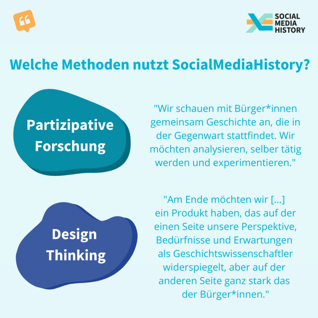 Frage: Welche Methoden nutzt SocialMediaHistory. 2 Antworten. 1. Partizipative Forschung und 2. Design Thinking.